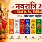 Navratri Colours 2026 – नवरात्रि के नौ रंग, तिथियाँ और माँ दुर्गा के नौ स्वरूप