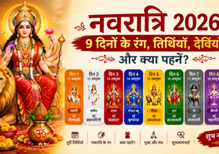 Navratri Colours 2026 – नवरात्रि के नौ रंग, तिथियाँ और माँ दुर्गा के नौ स्वरूप