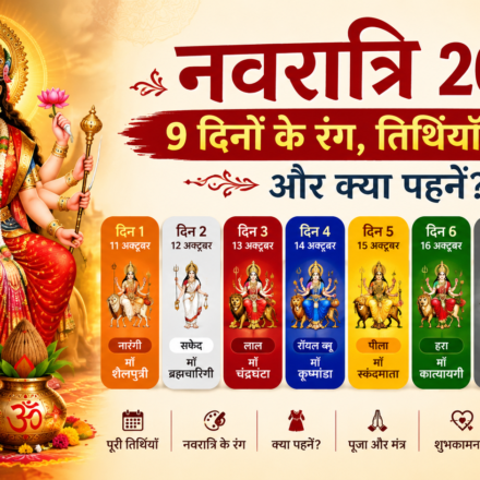 Navratri Colours 2026 – नवरात्रि के नौ रंग, तिथियाँ और माँ दुर्गा के नौ स्वरूप