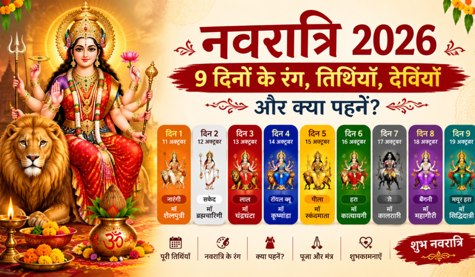Navratri Colours 2026 – नवरात्रि के नौ रंग, तिथियाँ और माँ दुर्गा के नौ स्वरूप
